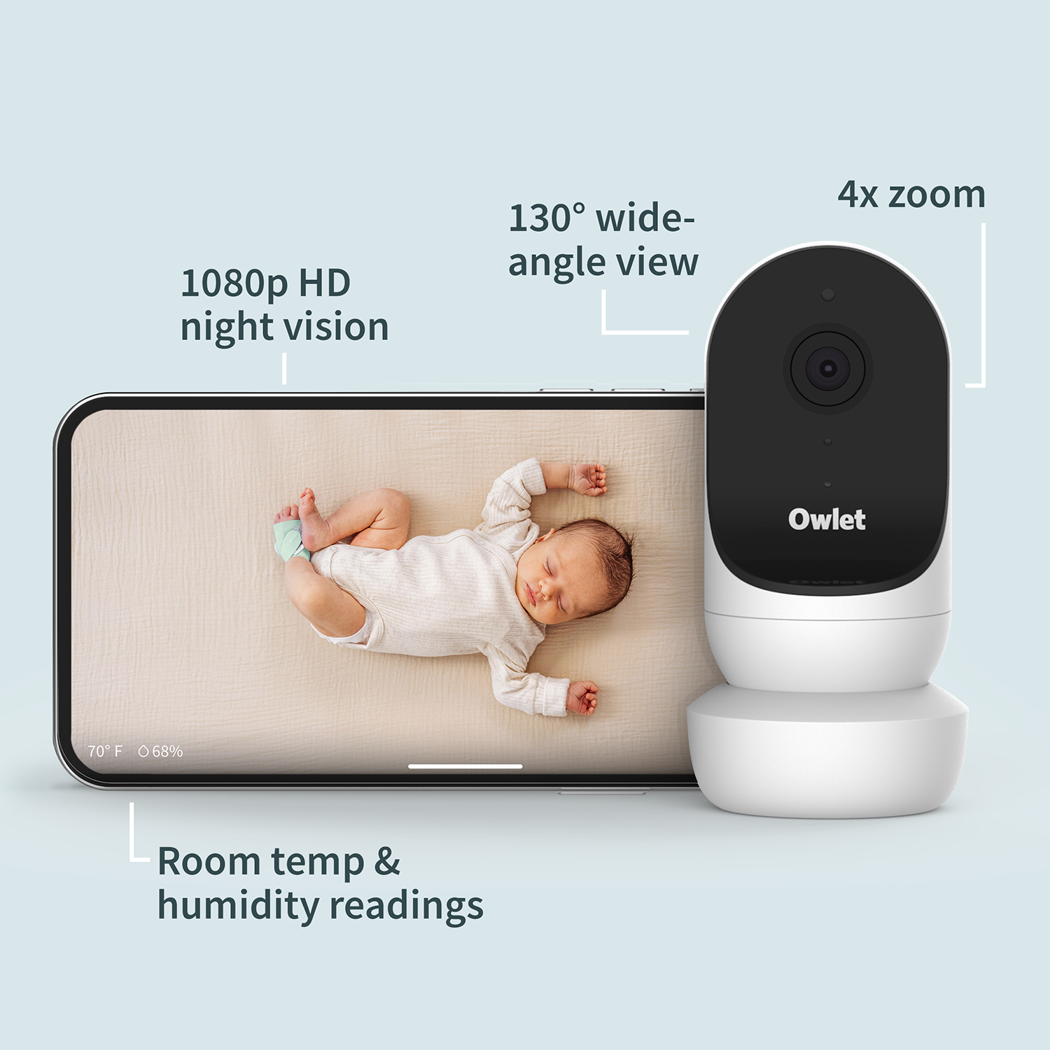 owlet compatible devices